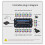 Controller Hub Fan ARGB A 10 Porte 6Pin, Adattatore Splitter Hub ARGB Alimentato da  per Computer PC 5
