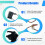 Left Down-View Component for  X60 Ultra Vacuum Sweeping Robot Bottom Camera Sensor Module Replacement Parts 2
