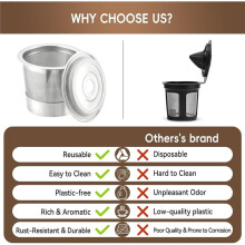 4 Confezioni di Cialde K Riutilizzabili e Caffè In Cialde per Macchina da Caffè per PB051 & CFP101/PB041 Accessori per Caffè con 1 Misurino