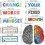 1set Growth Mindset Posters, Classroom Decorations, Fixed Vs. Growth Mindset Comparison Charts, Motivational Quotes 1