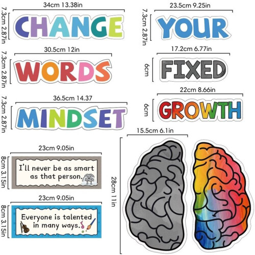 1set Growth Mindset Posters, Classroom Decorations, Fixed Vs. Growth Mindset Comparison Charts, Motivational Quotes