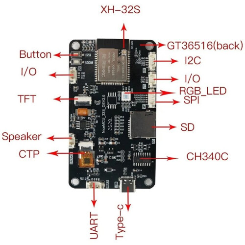 ESP-32 Development Board WiFi  2.8 Inch Display Screen Touch Capacitive Screen Intelligent LVGL Development 2