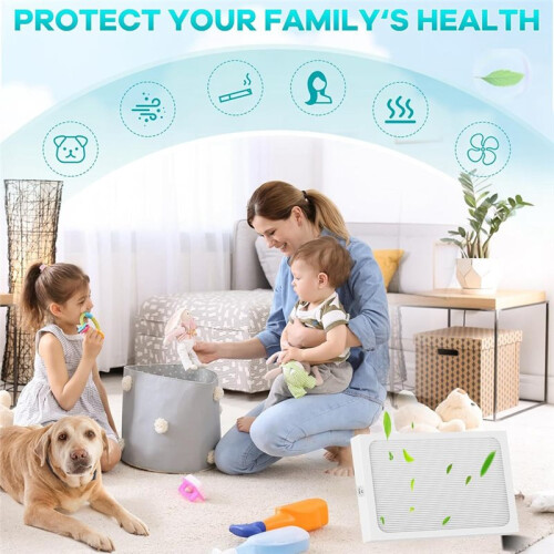 Dehumidifier Filter MERV 13 Compatible with Santa Fe Compact70, Ultra70, Element, Compact2, UA 65H Dehumidifier Models 1