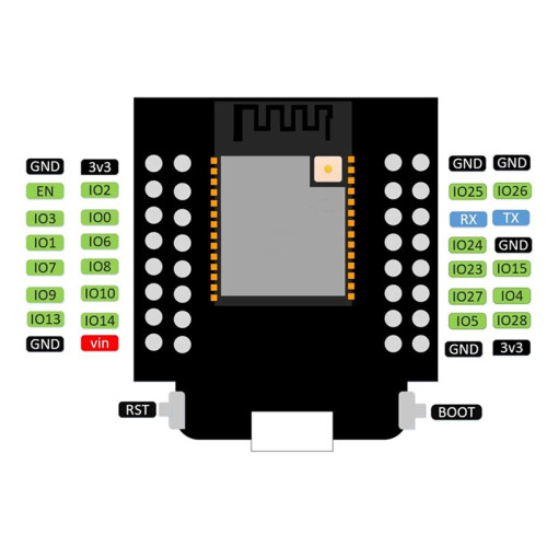 ESP32-C5  Core Board Development Board Supports 2.4GHz Dual-Band WiFi 6 and  Module 2