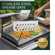Bloqueur de Porte Graisse pour Plancha Compatible avec les Accessoires de Plancha pour Blackstone, Écran en Maille Alimentaire pour Attraper la