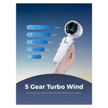 3X Handheld Turbo Fan, 5 Gear Wind, Battery Operated, to 12 Working Hours, Hand Fan with Air Turbo Tech White