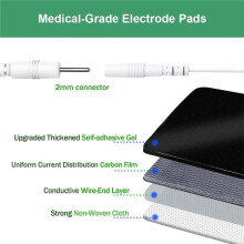 Elektrode Pads 2x4" 24Stuks 3e Gen Herbruikbare TENS Eenheid Pads Vervangende SM Elektroden Compatibel voor TENS
