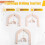 Soft Ceramic Earrings/Pendant Perforated Auxiliary Bracket with Scale Clay Thickness Balance Ruler Polymer Clay Tool 3