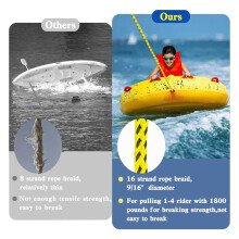 2X Boat Tow Rope , 60FT 3K 1-3 Riders Tube Boating Ropes Heavy Duty Ski Rope for Ski Float Water Skiing