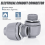 Liquid Tight Connector PVC Electrical Conduit Fitting 1/2 2
