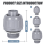 Liquid Tight Connector PVC Electrical Conduit Fitting 1/2 3