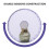 Hamster Wheel Replacement for Guinea Pigs Chinchillas 5