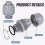 Liquid Tight Connector PVC Electrical Conduit Fitting 1/2 7