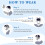 Snoring Stopper Chin Strap 2-Pack for Mouth Breathing 3