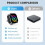 Wireless CarPlay Adapter for iPhone and Android Black A 7