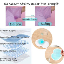 150Pcs Armpit Sweat Pads Underarm Pad Summer Deodorant Disposable Absorbent Liners Anti Perspiration Unisex