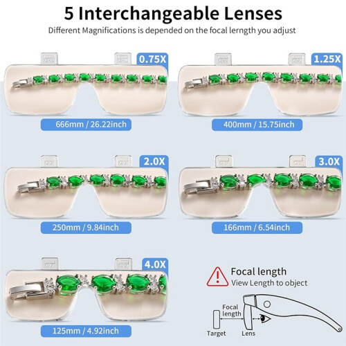 Lupa com Luz, Lupa com 5 Lentes de 0,75-4,0X e 3 Luzes LED, Lupa de Cabeça 2