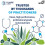 Klaire Labs Ther-Biotic Complete 25 Billion CFU Probiotic Supplement 60 Caps 2