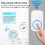Wireless Doorbell with Long Range Receiver, 60 Ringtones, 8