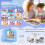 Kids Instant Print Camera Blue with 2.4" Screen Dual 4