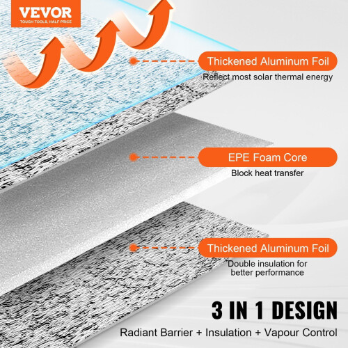 Double Reflective Insulation Roll Foam Core 48 in x 25 ft 1