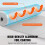 Double Reflective Insulation Roll Foam Core 48 in x 25 ft 3