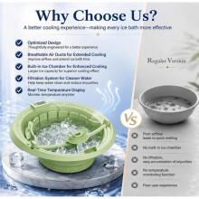 Face Bowl for Ice with Built-in Ice Tray & Breathable Hose Foldable Silicone Facial Ice Bath Bowl for Home Green