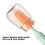 Electric Bottle Brush Set Waterproof Wall-Mounted 2-Speed 4
