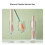 Electric Bottle Brush Set Waterproof Wall-Mounted 2-Speed 7
