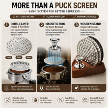 Coffee Puck Screen Set - 3 Pack 304 Stainless Steel Secondary Filter Screensn Filter Scree for 51/53/58mm Portafilter
