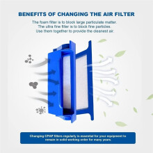 Filtre CPAP en Pack de 16 pour Respironics DreamStation 1, 4 Filtres en Mousse Réutilisables et 12 Filtres Jetables Ultra-Fins