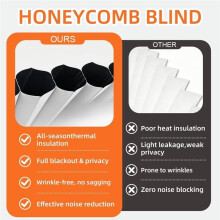 Arch Window Shades Blackout, No Drill Half Circle Honeycomb Blinds for Window Thermal Noise Reduction, Blackout, White