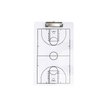 Tattiche di pallacanestro Tabellone dell'allenatore Tattiche di allenamento Tattiche di partita Tattiche