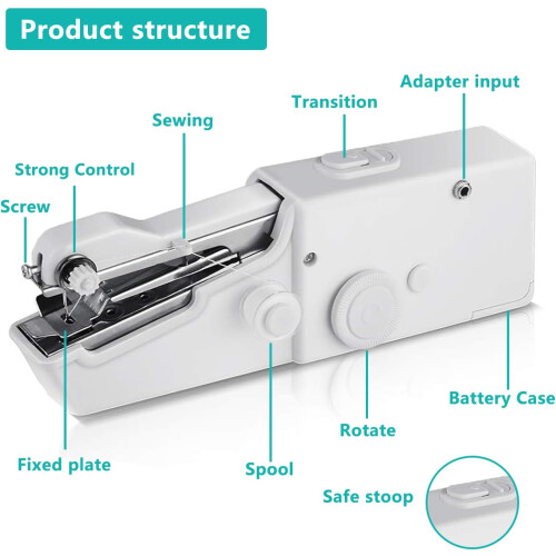 Portable Electric Sewing Machine for Beginners 1