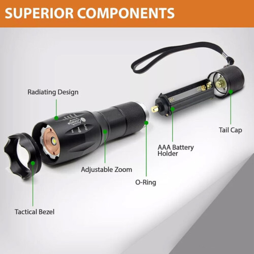 Flashlight 900000 Lumens 2 Pack, Alloy Adjustable Zoom Waterproof Durable 2