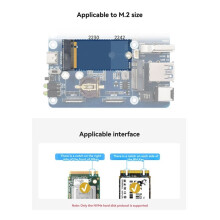 Waveshare for Raspberry Pi CM5 Dual LAN Carrier Board 2.5G Ethernet PCIe M.2, 4G/5G Support with RJ45 IO Base and GPIO