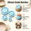 Pottery Foot Ring Tool Set, 5 Sizes for Bowls, Mugs and Clay Projects () Five Graduated Pottery Base 3