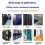 Exhaust Fan USB Powered 3000RPM 50CFM Detachable Design 2