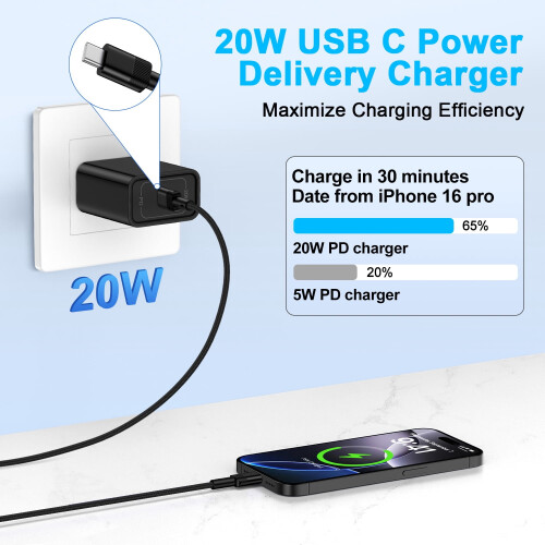 20W USB-C PD Wall Charger with 6ft Cable 2