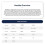 ME54BS12 NRF54L15  6.0 Module BLE Mesh Wireless Data Transmission Module Support  Mesh Thread Matter 6
