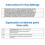 YF-7 AC110V-220V Dual Channel Delay Relay Module Control  Multifunctional Pulse Trigger Cycle Timer 0.01s-999m 3