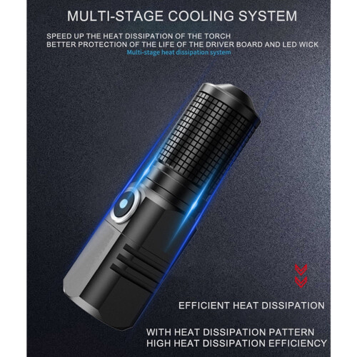 Mini 3-Gear LED Flashlight with Type-C Fast Charging 2