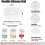 2 Pack Silicone Flower Arranging Grid, Reusable Vase Grid Flexible Silicone Grid Keeps Stems Evenly Spaced 7