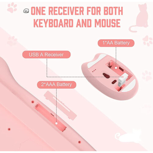 - Cute Cat Pastel Pink Wireless Keyboard And Mouse Set, 84 Keys Retro Typewriter 1