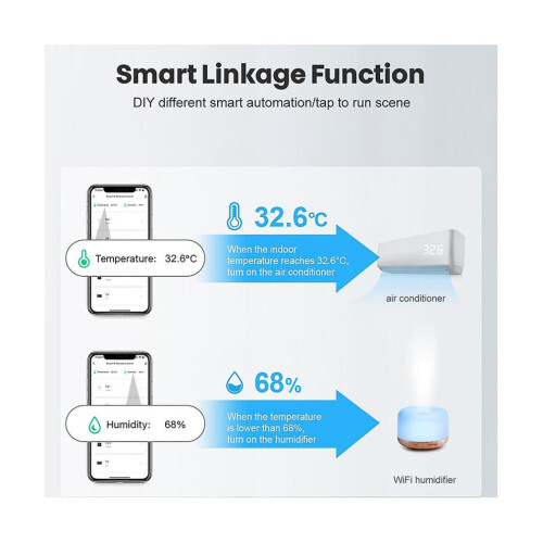 Capteur intelligent de température et d'humidité Tuya Zigbee, hygromètre d'intérieur, application de 1