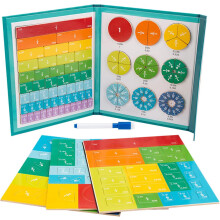 Magnetic Fraction Demonstration Book 1 pc