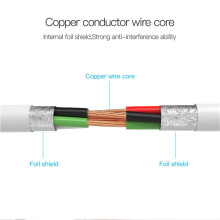 5X Suitable for SHUFFLE Data Cable USB Mp3 Charging 3, 4, 5, 6 7Th Generation Charger Wire