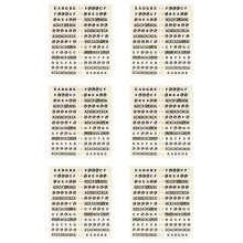 6X Guitar Fretboard Note Decals Fingerboard Frets Map Sticker for Beginner Learner Practice Fit 6 Strings(Guitar-Black)