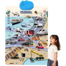 Talking Wall Chart for Kids Bilingual English Spanish 1