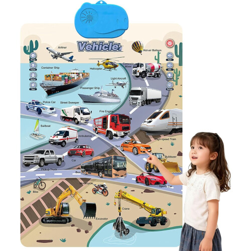 Talking Wall Chart for Kids Bilingual English Spanish 1